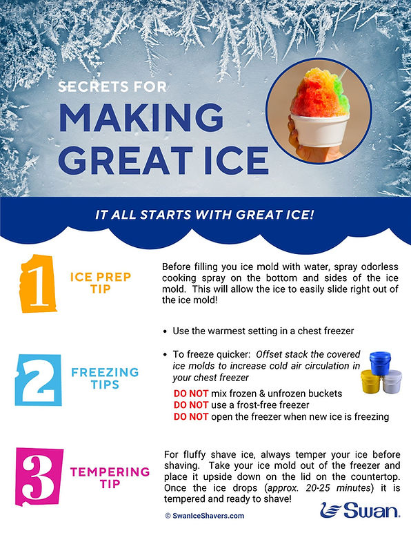 Secrets For Making Great Ice