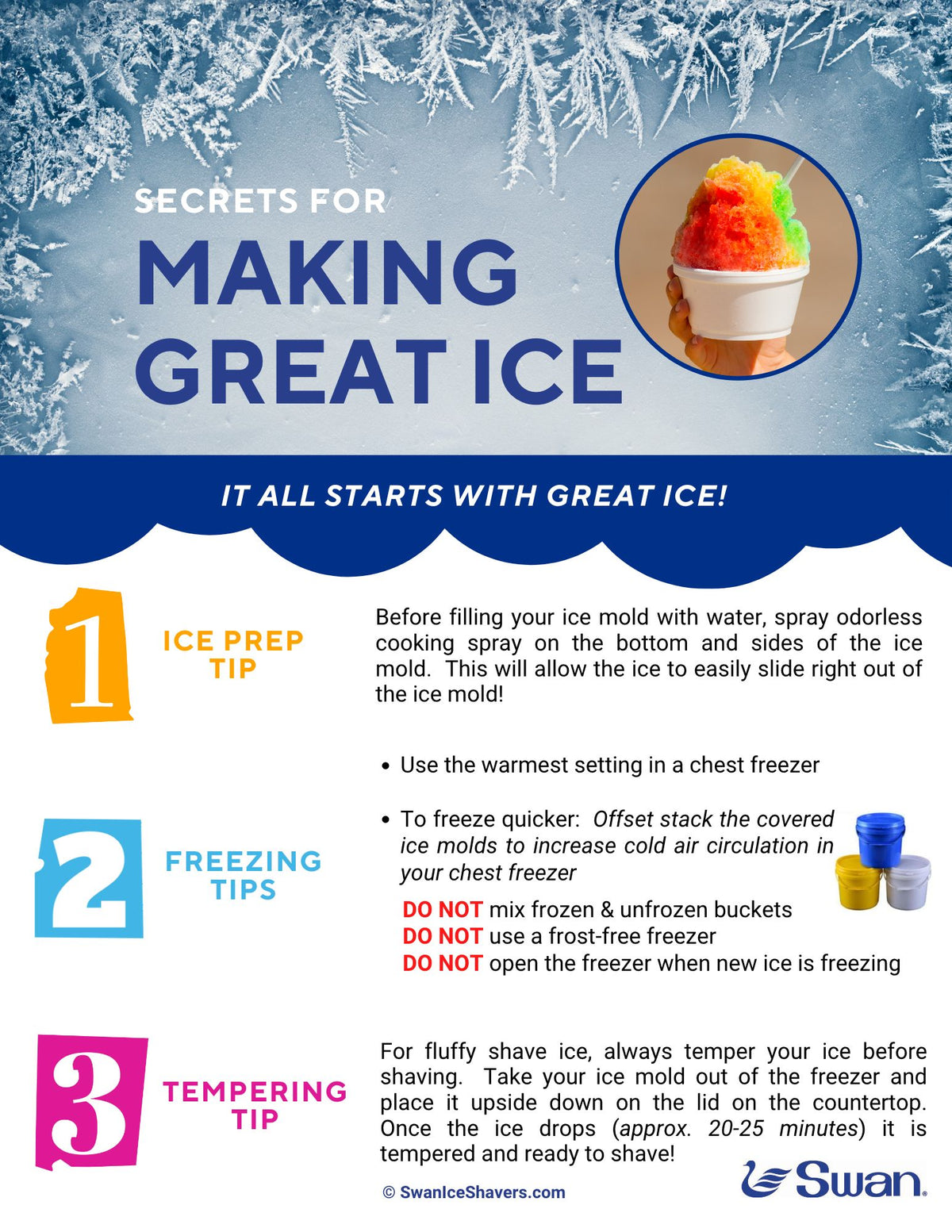 Improve Your Ice-Making Game: Tips for Perfect Shaved Ice ...