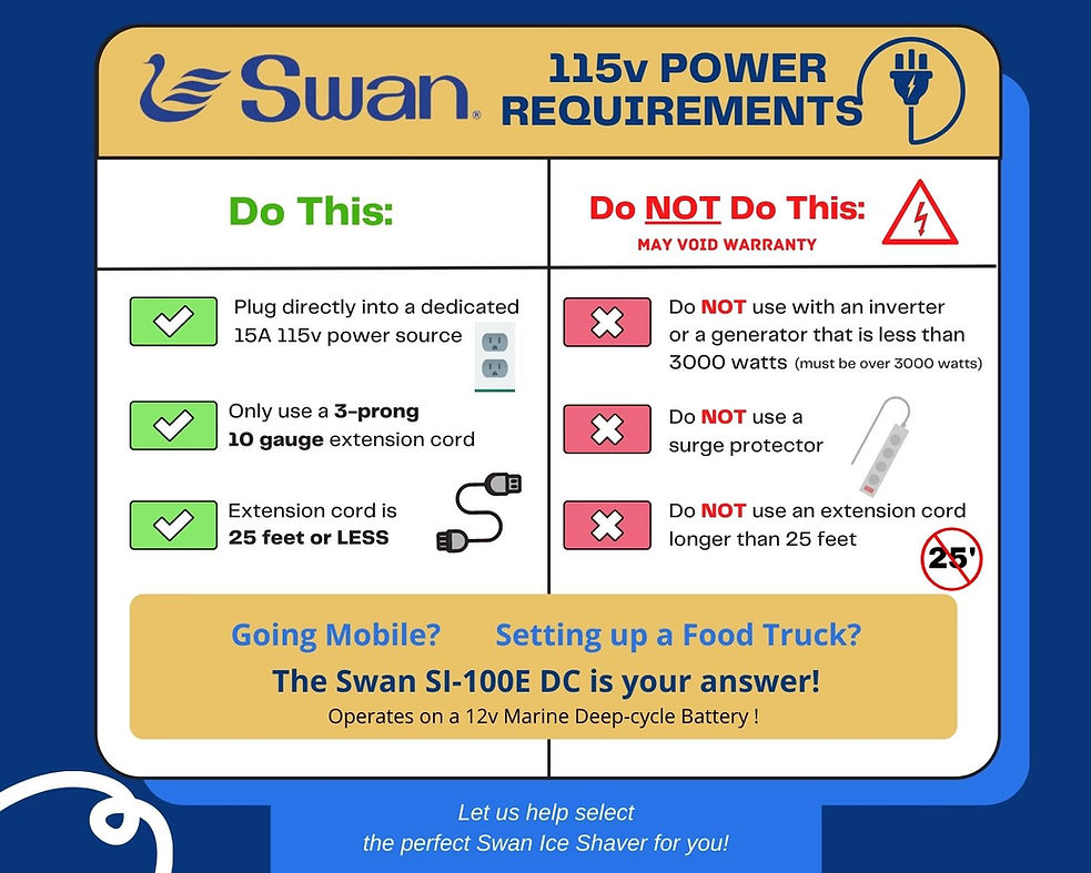 Swan Ice Shavers 115v Power Requirements